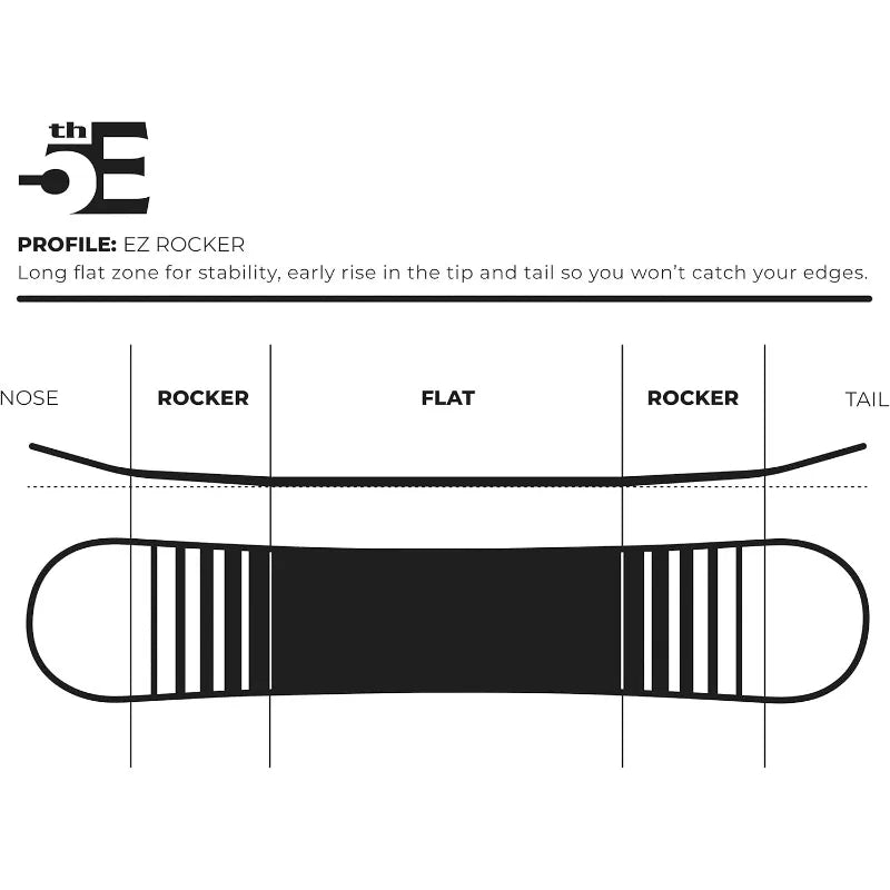 5th Element Spark Beginner Snowboard for Boys-with EZ Rocker and Metal Edges, 110cm