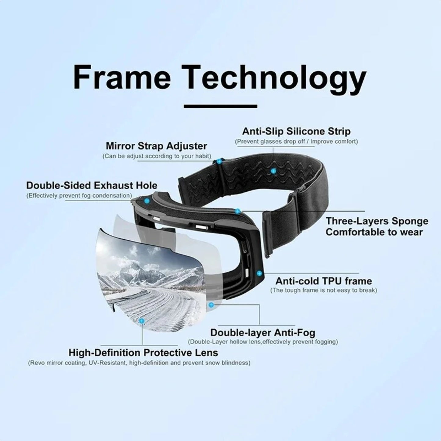 Double Layer Anti-Fog Winter Professional Ski/Snowboard Goggles with UV400 Protection & Interchangeable Lens