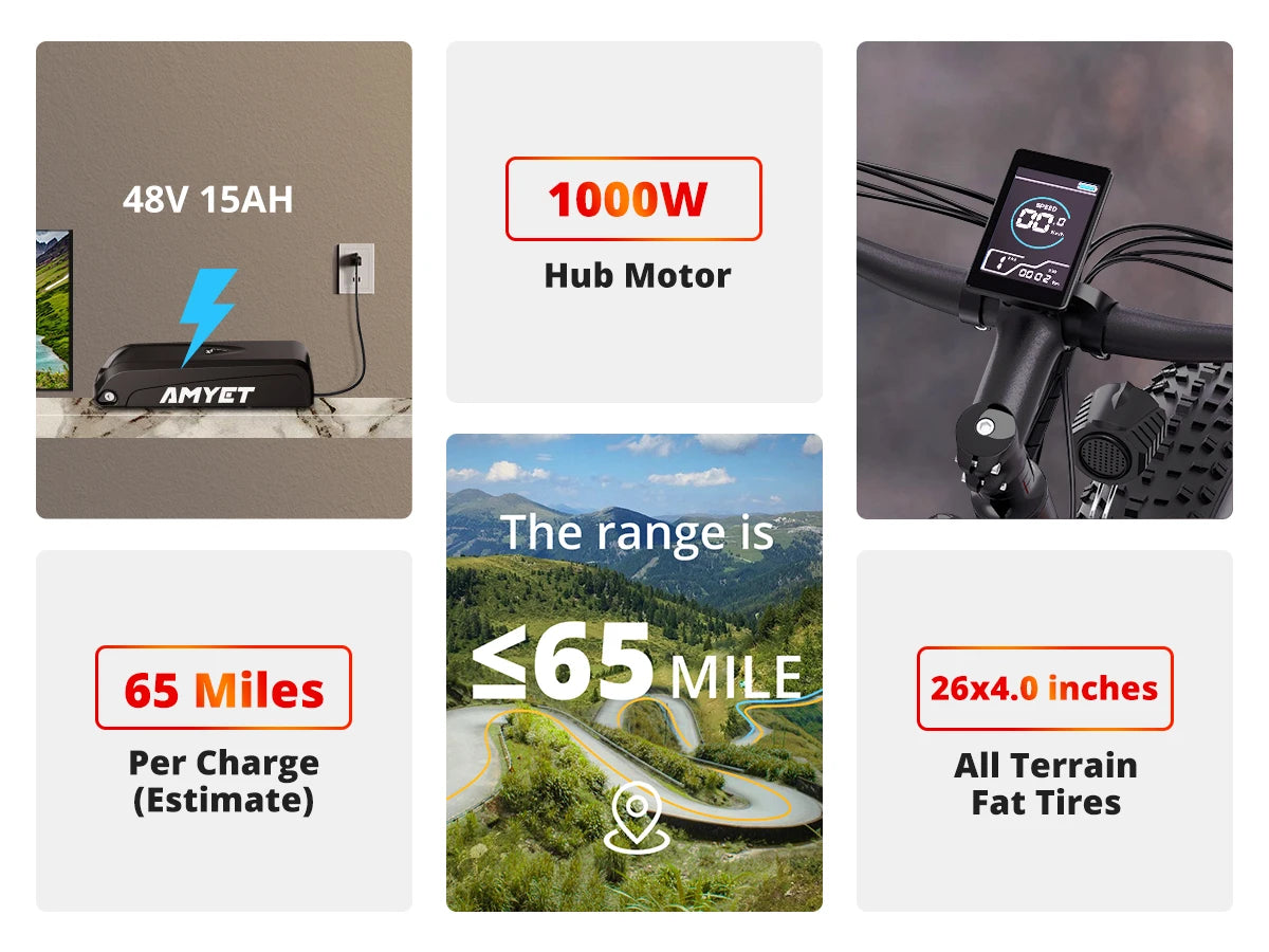 AMYET1500W 48V 26"Adult Fat Tire Mountain Electric Bike