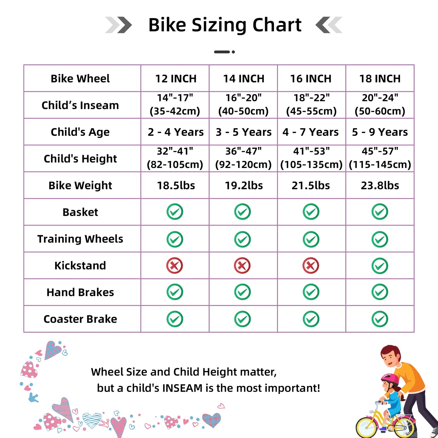 US Warehouse 12-18 In Colorful Girls Bike with Basket & Training Wheels