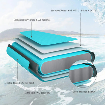 Inflatable Stand up Paddle Board/Surfboard with Paddleboard Accessories & Triple Action Pump