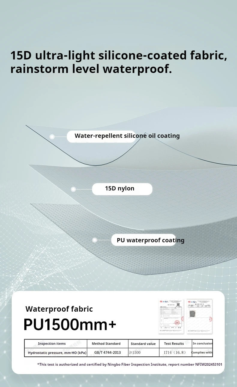 Naturehike Star River 2-3 Person Ultralight Portable 15D Silicone Camping Tent