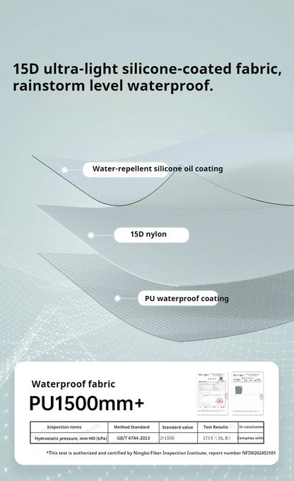 Naturehike Star River 2-3 Person Ultralight Portable 15D Silicone Camping Tent